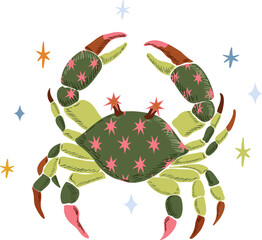 aries zodiac sign element..cancer zodiac sign.