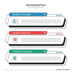 Poster - Business infographic template. 3 Step timeline journey. Process diagram, 3 options on white background, social media post, Infograph elements vector illustration.
