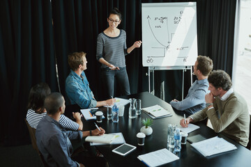Poster - Woman, presentation and group in boardroom for meeting, business planning and white board demonstration. Presenter, company and goal or information with strategy, collaboration or professional