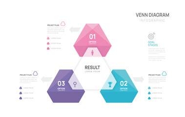 Wall Mural - venn diagram infographic geometric chart template for business start up presentation vector illustra