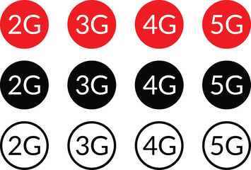 Poster - wi-fi network 2g 3g 4g 5g symbol. wireless communication. vector illustration.