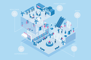 Poster - Shopping mall 3d isometric concept for web design. People in isometry rooms walking in hall, customers making purchases at shops, supermarket and boutiques, eating at food court. Vector illustration.
