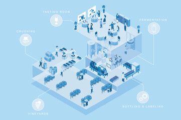 Fototapete - Winery factory 3d isometric concept for web design. People in isometry working at vineyard, crushing, fermentation, bottling and labeling wine bottles, tasting vine beverage. Vector illustration.