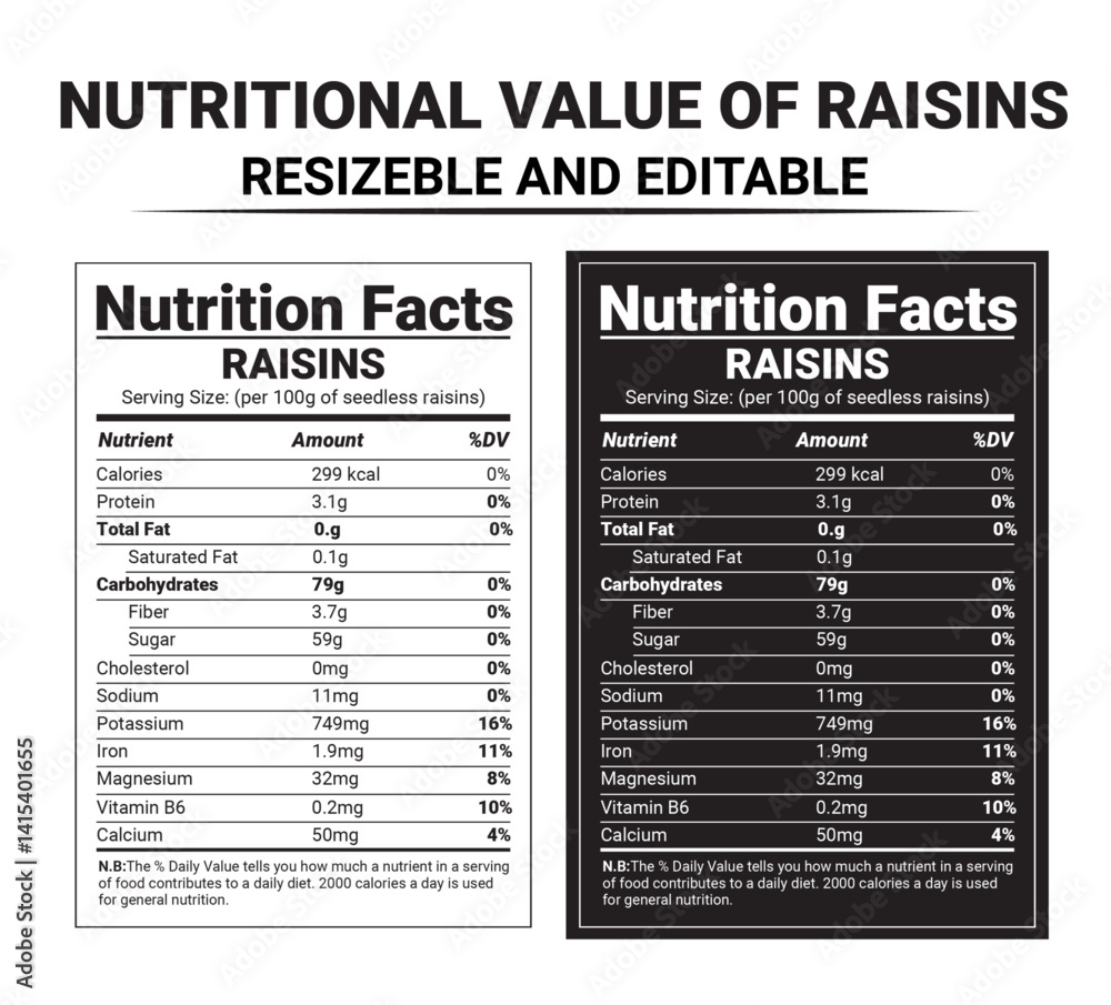 Стоковое векторное изображение «raisins nutrition facts, raisins ...