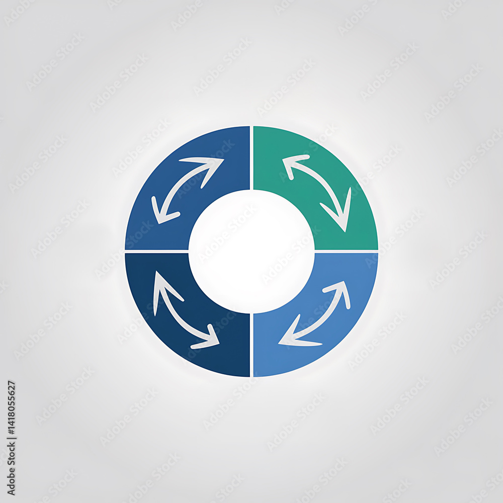 Circular diagram illustrating a process with the stages: Plan Do Do ...