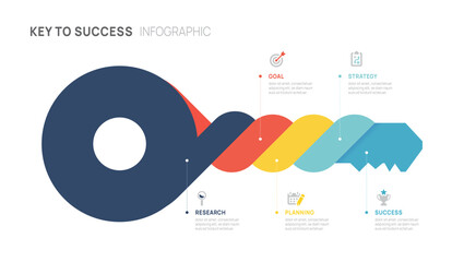 Wall Mural - key success achievement grow infographic template for business. growth or progress to achieve target