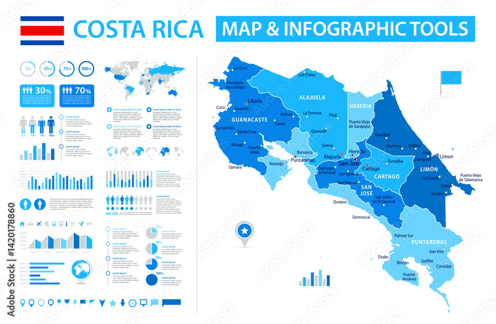 Costa Rica Infographic Map with Data Visualization Elements - Vector ...
