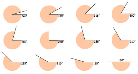 Simplified educational vector showing various degrees in circular geometry segments for classroom and STEM usage, Vector Design, Isolated
