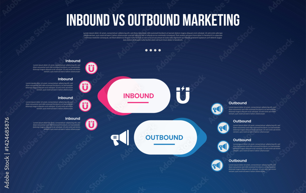inbound vs outbound marketing infographic for comparison data with ...