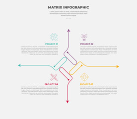 Wall Mural - matrix grid structure infographic outline style with 4 point template with long arrow spreading all 