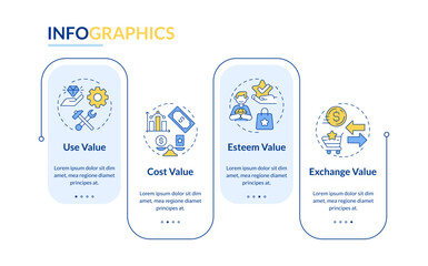 Wall Mural - product value different types rectangle infographic vector. statistical metrics, service quality. da