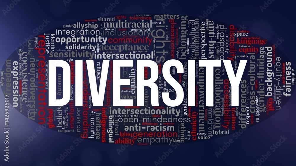 word cloud centered on "Diversity," highlighting values of equality ...