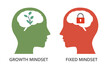 © pasakorn - The growth and fixed mindset concept vector illustration on white background.