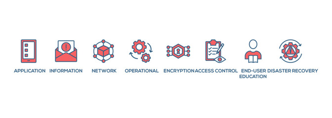 Wall Mural - cyber security web banner icon set symbol vector illustration concept with icon of application, info