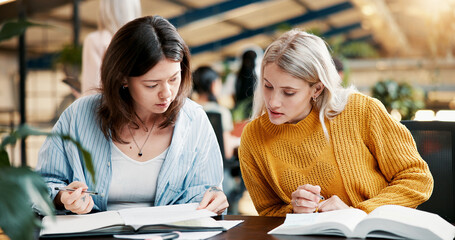 Leinwandbilder - College, teamwork and women in library reading book, project and assignment for help or support. Knowledge, learning and students studying with education for exam, scholarship and university test