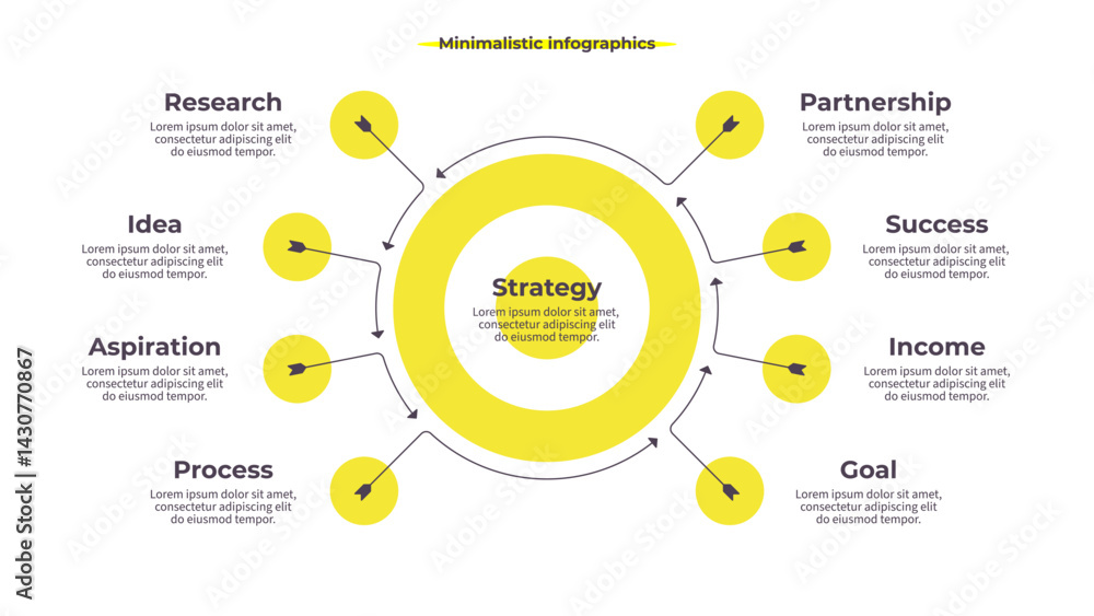 Business infographic template. Goal chart with eight options, steps ...