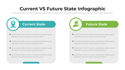 Wall Mural - current vs future state infographic presentation layout fully editable.