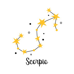 scorpio zodiac constellation. vector isolated astrological sign, symbol, element. constellation sche