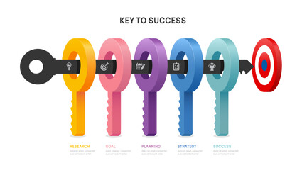Wall Mural - key success achievement grow infographic template for business. growth or progress to achieve target