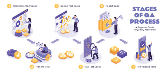 Podcast Isometric Step by step flowchart