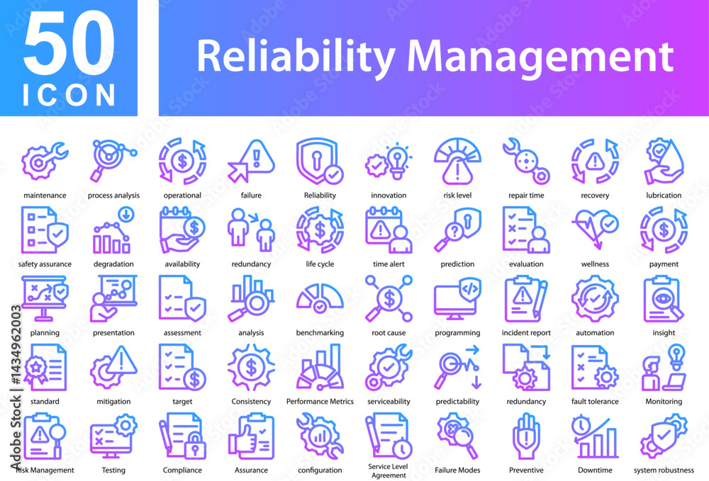 Reliability Management Icon Collection and Symple Concept Outline ...
