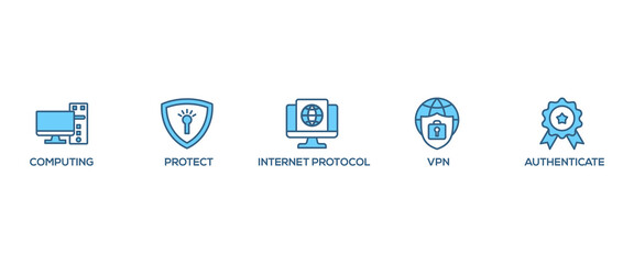 Wall Mural - ipsec banner web icon set vector illustration concept for internet and protection network security w