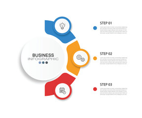 Fototapete - Business infographic template. 3 Step timeline journey. Process diagram, 3 options on white background