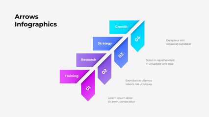 Leinwandbilder - Illustration depicting a sequential arrow infographic with four steps symbolizing growth, research, strategy, and training. Ideal for depicting process flow and strategy development