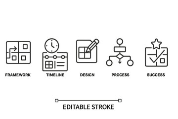 Aufkleber - Framework, timeline, design, process, and success icons representing project management and planning strategies