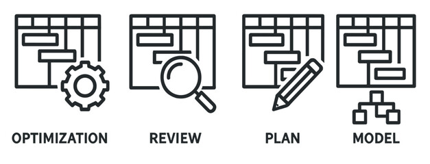 Aufkleber - Understanding essential project management concepts through optimization, review, planning, and modeling