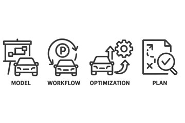 Leinwandbilder - Workflow optimization for automotive model planning and development process using innovative strategies and tools