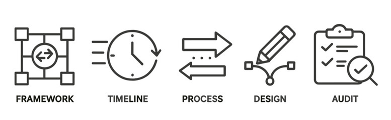 Leinwandbilder - Visual representation of key concepts in project management and design methodologies at a business workshop