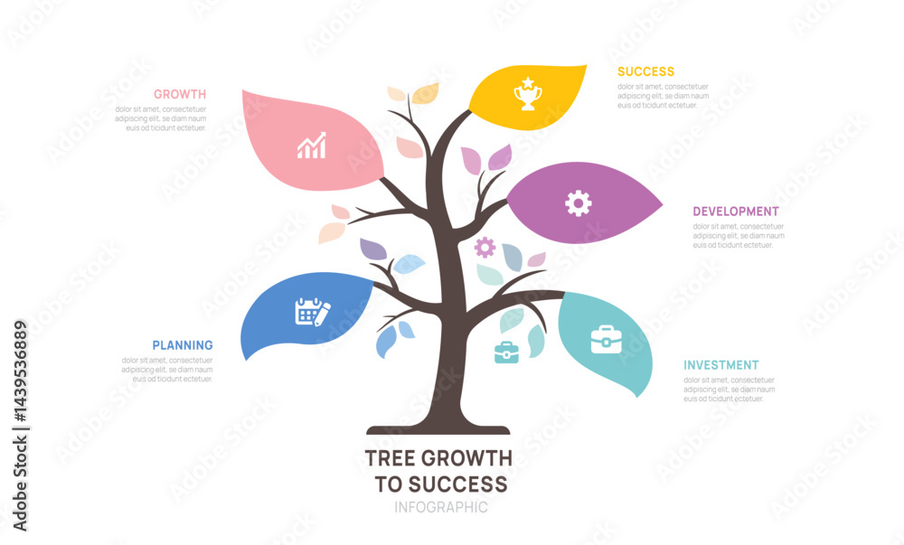 Tree of Success business infographic growth strategy 5 steps, timeline ...