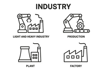 Poster - Set of web icons representing various aspects of industry including production, plants, and factories in line style