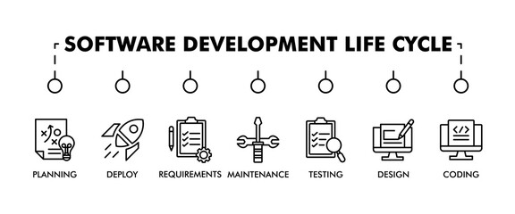 Software development life cycle banner web icon set vector illustration concept sdlc with icon of planning, requirements, design, coding, testing, deploy and maintenance icons infographics background