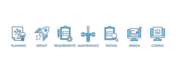 Software development life cycle banner web icon set vector illustration concept sdlc with icon of planning, requirements, design, coding, testing, deploy and maintenance icons infographics background
