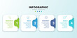 © CLton - Modern infographic with square rounded boxes
