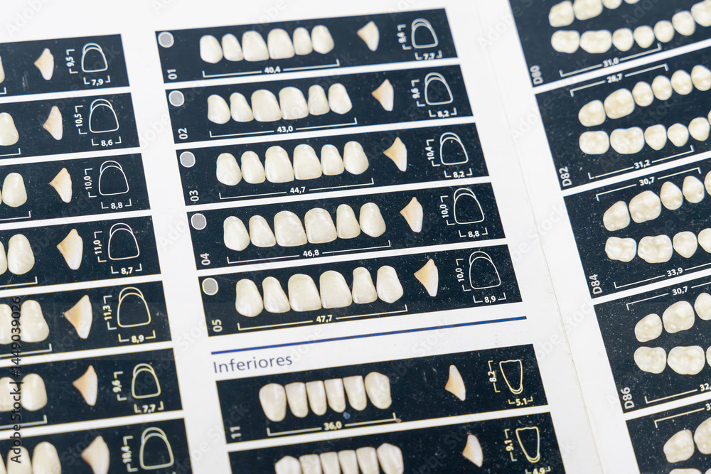 Foto Organized dental shade guides with alphanumeric labels displaying ...