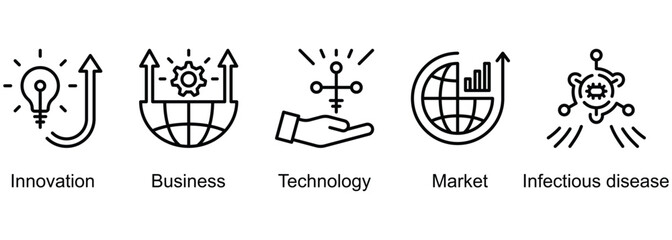 Emerging Examples banner web icon vector illustration of Innovation, Business, Technology, Market, Infectious disease