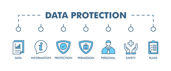 Data protection banner web icon vector illustration concept with icon of data, information, protection, permission, personal, safety and rules