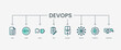 © Kempong - DevOps set icon with modern green concept