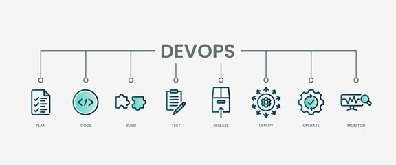 DevOps set icon with modern green concept