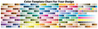 © Never Give up  - Color Palette. Color Template Chart for your design. Print Test Page. Color Numbers or Names. CMYK, Pantone colour palette