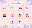 © 100% HAND-CRAFTED  - Family tree with cartoon portraits. Vector illustration