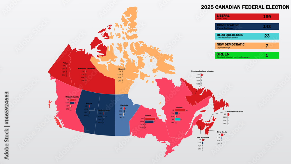 Canada visual data 8