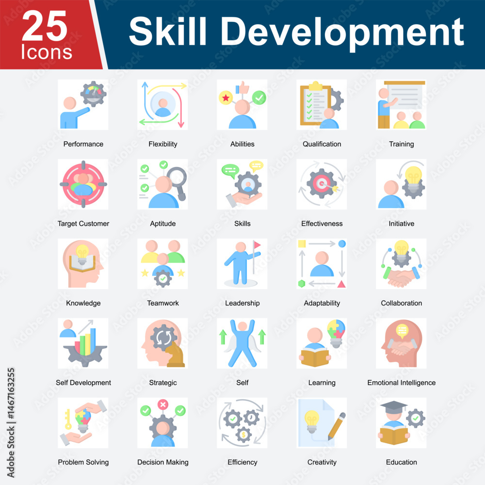 Skill Efficiency Development Skill Development is a collection of icons representing the process of ...