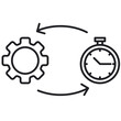 © Memed - Time management