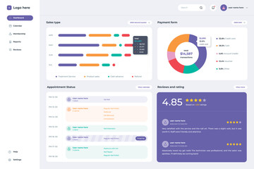 Wall Mural - nail shop dashboard website homepage app ui design