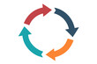 © Zahidul Creative - Circular Arrows Diagram Four Steps Process Flowchart Template