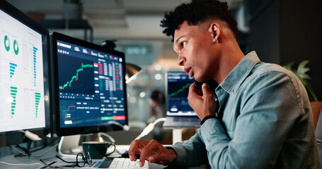 Poster - Phone call, man and trader by computer screen in office with at night for client investment account. Technology, communication and male financial analyst with stock market risk analysis in workplace.